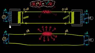 Transformer currents amp energy losses intuition  AC  Physics  Khan Academy [upl. by Ciro]