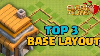 TH5 Base Link Strategy The Real Difference Between Success and Failure [upl. by Toinette855]