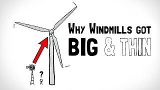 The Physics of Windmill Design [upl. by Ellingston695]