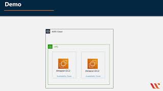 Application Load Balancer vs Network Load Balancer vs Classic Load Balancer  AWS CSAA  Whizlabs [upl. by Ative]