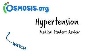 Hypertension  Clinical Presentation [upl. by Bensky]