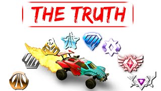 The Truth about Every Rank in Rocket League [upl. by Oirevlis]