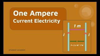 Standard definition of one ampere  Electric Current [upl. by Ennasirk]