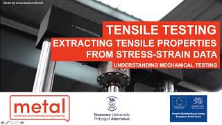 Extracting Tensile Properties from StressStrain Data [upl. by Yklam114]