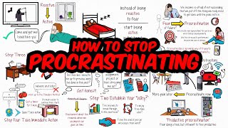 How to Avoid Procrastination A Complete Guide [upl. by Bayard626]