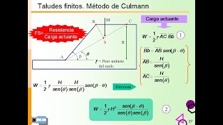 Unidad 10Estabilidad de taludes Parte 1 [upl. by Nrehtac112]