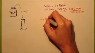 Soluciones NaOH 15 [upl. by Clymer427]