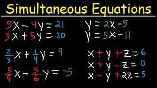 Simultaneous Equations  Tons of Examples [upl. by Galitea]