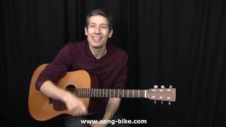 TOP 5 EASY OPEN D TUNING CHORDS SCALES amp RIFFS [upl. by Barrie]