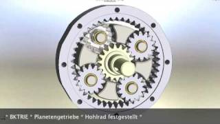 Planetengetriebe planetary gear [upl. by Photima]