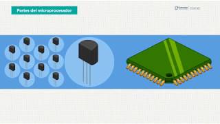 El microprocesador [upl. by Ahseinet]