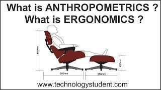 What are Anthropometrics and Ergonomics [upl. by Charlean]