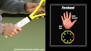 Tennis Grips [upl. by Jezebel]