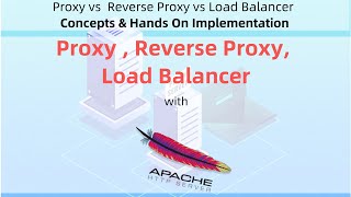 Setup Apache Server as forward proxy reverse proxy amp load balancer Step by step implementation [upl. by Colwell721]