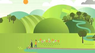 Creating Sustainable Communities by JBA Consulting [upl. by Cralg779]