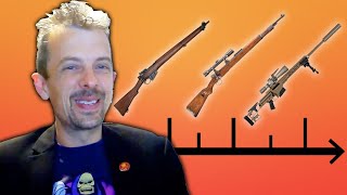 Firearms Expert Reacts Sniping in Video Games Bonus Episode [upl. by Lebatsirhc]