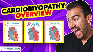 Cardiomyopathy Overview Restrictive Dilated Hypertrophic pathophysiology symptoms [upl. by Lleroj119]