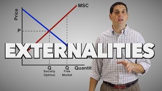 Externalities Part 1  Negative Externalities Micro Topic 62 [upl. by Akayas]