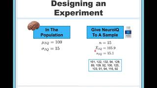 Forming Statistical Hypotheses Null and Alternative [upl. by Atteuqahc581]