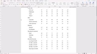 APA Style 7th Edition Tables [upl. by O'Doneven]