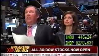 2008 stock market crash Oct 24 2008 Stock futures hit limit down CNBC Opening Bell [upl. by Clark]