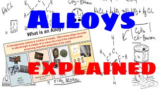 Alloys  Explained [upl. by Nylecoj779]