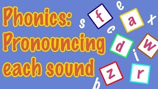 English Letter Pronunciation  Phonics [upl. by Enajharas]