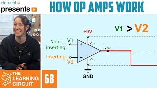 How Op Amps Work  The Learning Circuit [upl. by Rochelle]