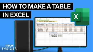 How To Make A Table In Excel [upl. by Marola]