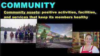 What is a Community [upl. by Inot]