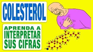 Colesterol Aprenda a interpretar sus cifras [upl. by Yznel184]