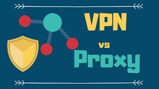 VPN vs Proxy Explained Pros and Cons [upl. by Prosper]