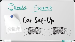 F1 Car SetUp EXPLAINED Vehicle Dynamics Oversteer Understeer Balance and More [upl. by Anahsohs]