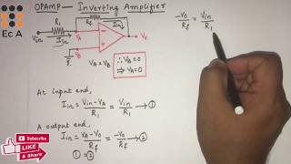 32 OPAMP as inverting Amplifier  EC Academy [upl. by Nerreg812]