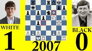 Magnus Carlsen Vs Anatoly Karpov 2007 [upl. by Raimund]