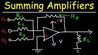 Summing Amplifiers  Op Amp Circuits [upl. by Hsetirp]