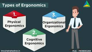 Ergonomics TypesTechniques amp Benefits [upl. by Eceirahs]