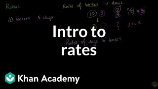 Introduction to rates  Ratios rates and percentages  6th grade  Khan Academy [upl. by Octavius]