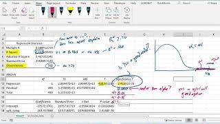 Interpreting Linear Regression Results [upl. by Xaviera85]