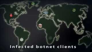 DDOS and BOTNET ATTACKS How they Work Explained [upl. by Annodam]