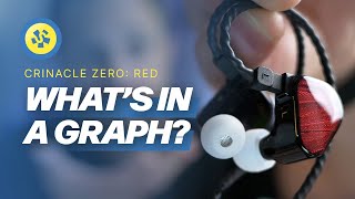 Truthear x Crinacle Zero RED REVIEW [upl. by Matthew]