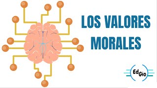 LOS VALORES MORALES Parte 2 [upl. by Obed]