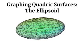 Quadric Surface The Ellipsoid [upl. by Airotciv]