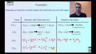 Flippin Science  Acidic Basic and Amphoteric Oxides [upl. by Evoy124]