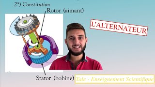 Tale Enseignement Scientifique  T2CH51  Lalternateur [upl. by Weissmann]