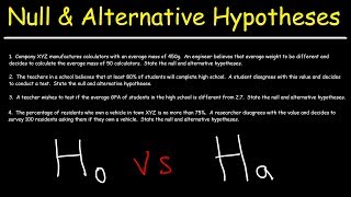 Hypothesis Testing  Null and Alternative Hypotheses [upl. by Llekcir511]