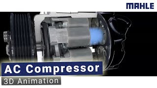 The MAHLE Air Conditioning Compressor Explained [upl. by Kipper]