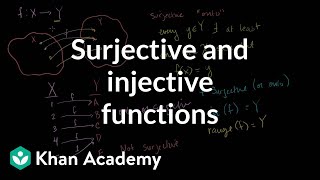 Surjective onto and injective onetoone functions  Linear Algebra  Khan Academy [upl. by Isiah538]