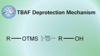 TBAF Deprotection Mechanism  Organic Chemistry [upl. by Geoffrey879]