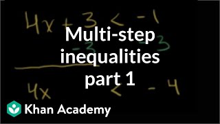 Multistep inequalities  Linear inequalities  Algebra I  Khan Academy [upl. by Danaher]